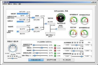 目标软件公司的游戏产品及历程