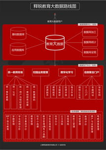释锐公司2019年度主营智慧教育软件系列正式发布