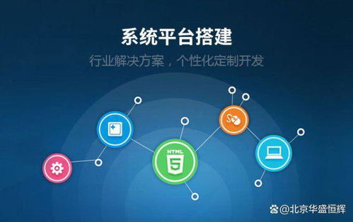app系统软件开发费用一览表 app开发费用一般多少钱