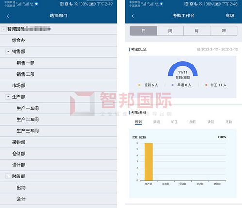 喜讯 智邦国际企业管理软件荣获 中国优秀软件产品