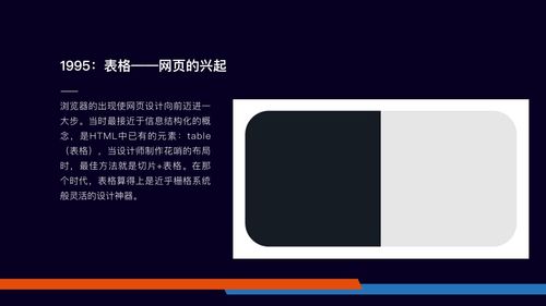 软件产品设计心得体会