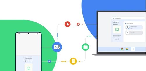 文件传输工具 非凡软件站精选软件推荐
