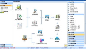 深圳市极致软件行业专用软件产品列表