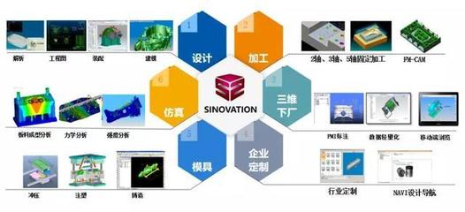 华天软件四项产品荣膺2019年度优秀软件产品称号